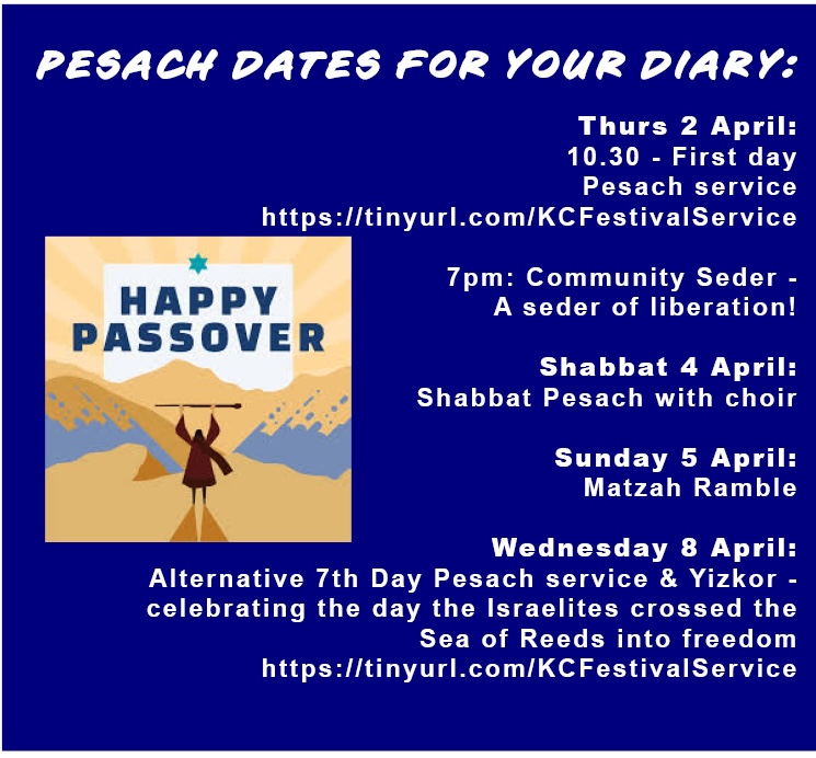 Pesach dates